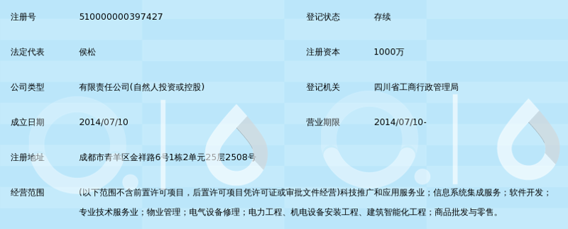 选择成都网站建设服务的最佳攻略