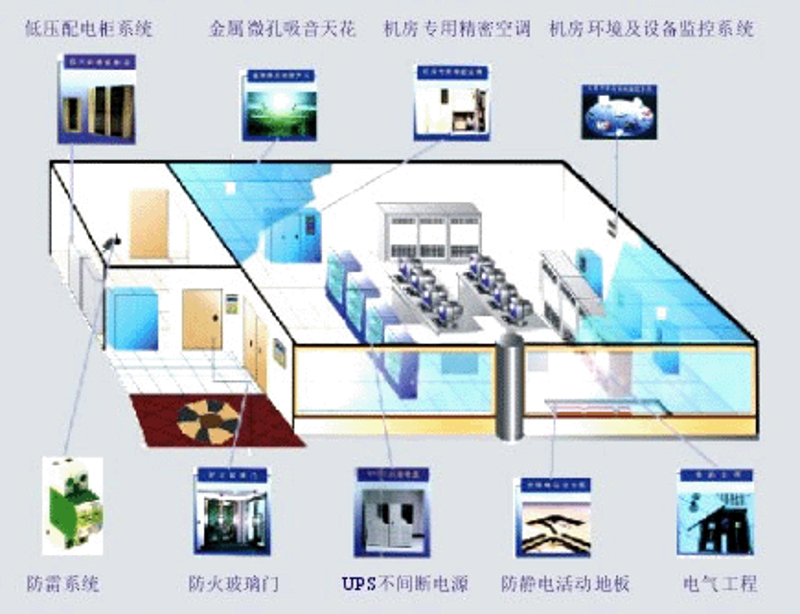 IT外包：企业未来发展的钥匙