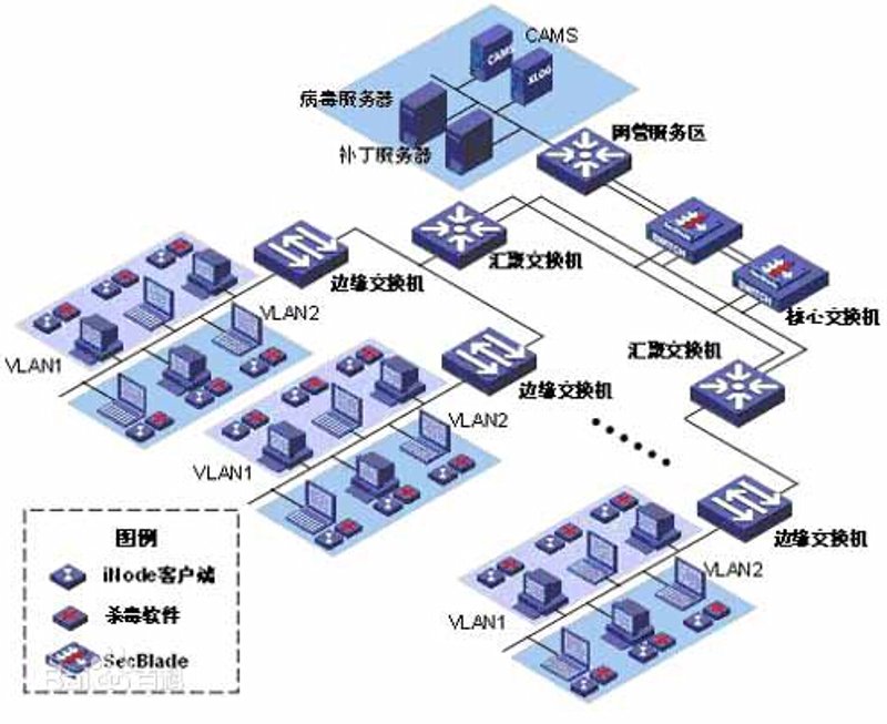 小程序开发：构筑移动生态的新篇章